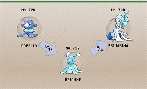 primarina serebii|primarina evolution.